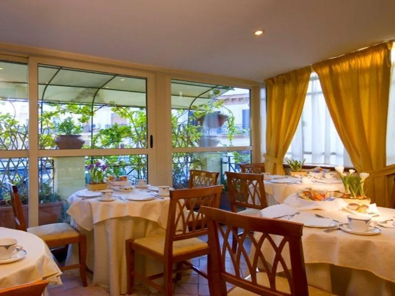 Hotel La Fenice Rome Italy