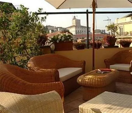 Apartment Hotel La Fenice Rome